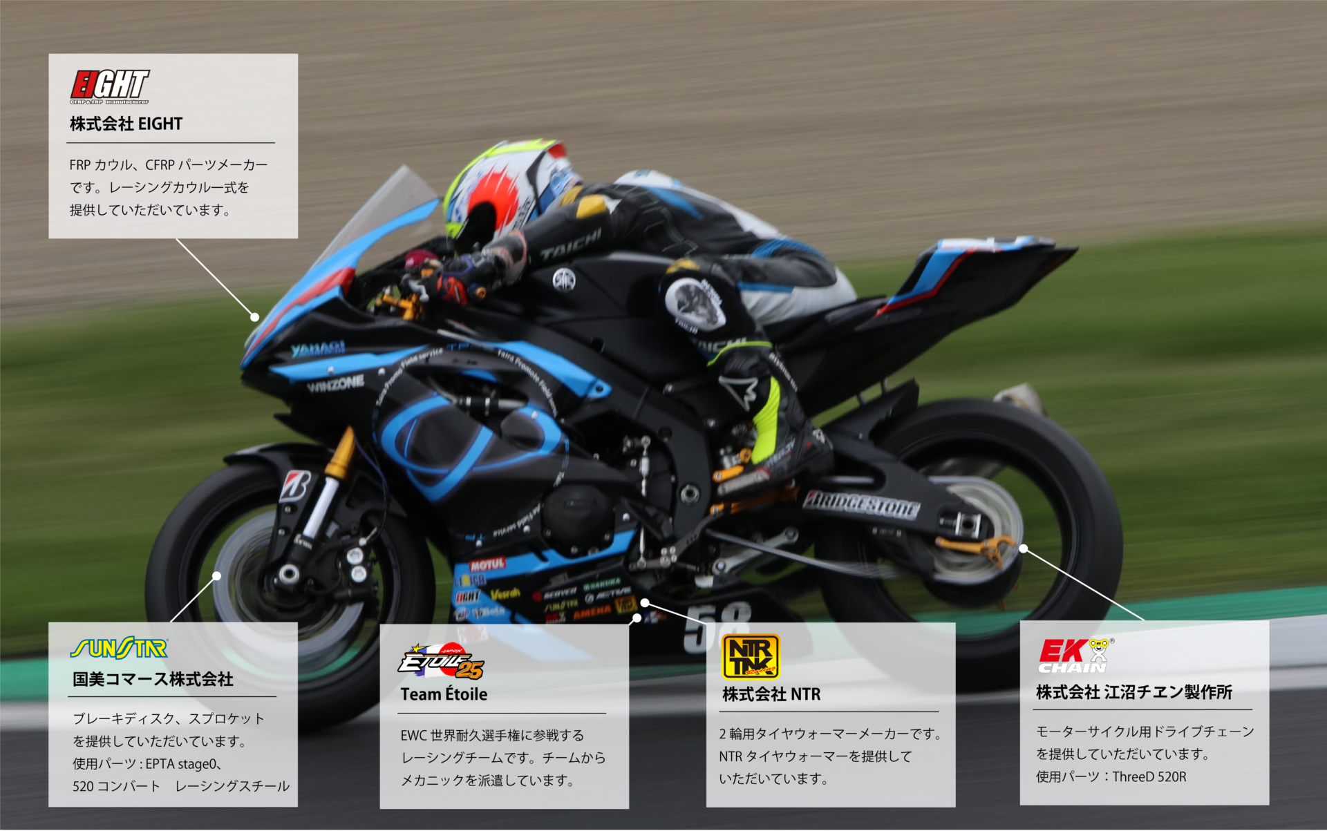 2025年スポンサー・パートナー紹介