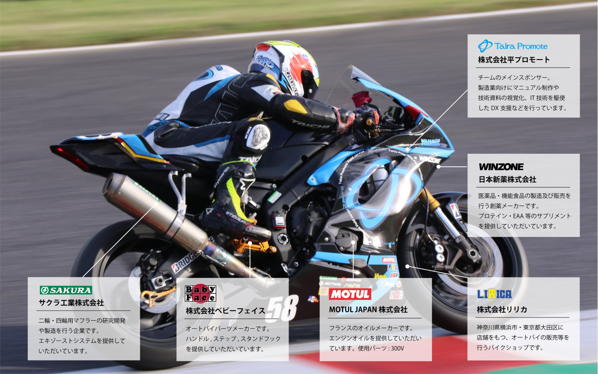 2025年スポンサー・パートナー紹介